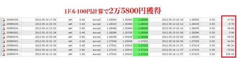 5月14~5月18・1号機