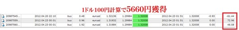 4月23~4月29・1号機