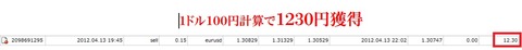 4月9~4月13・2号機