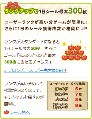 ユーザーランク別特典