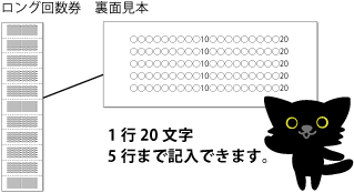 ロング回数券 裏面説明