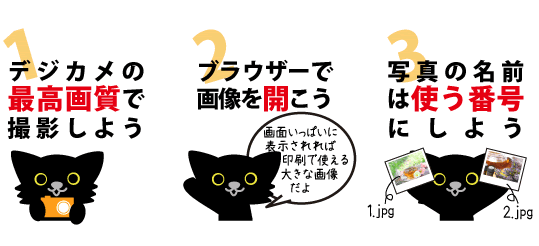 写真データの送り方