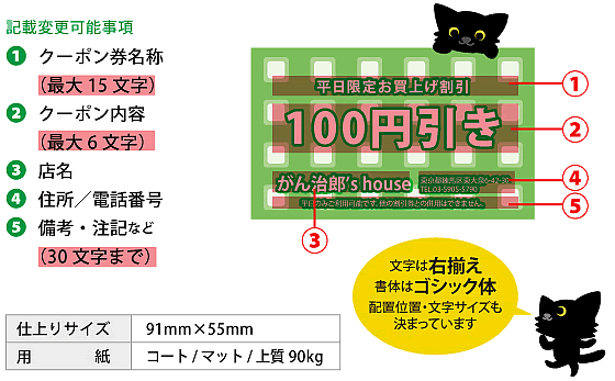 テンプレートクーポン券_名刺サイズ03_仕様