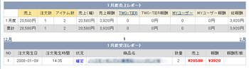 電脳卸