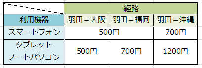 20140201_JAL02