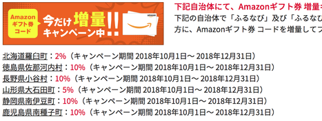 ふるりんこ