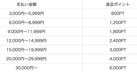スクショ太郎V3.01