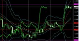 20120317EURUSD