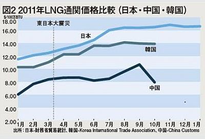 http://livedoor.blogimg.jp/shosuzki/imgs/9/2/9202bdf4.jpg