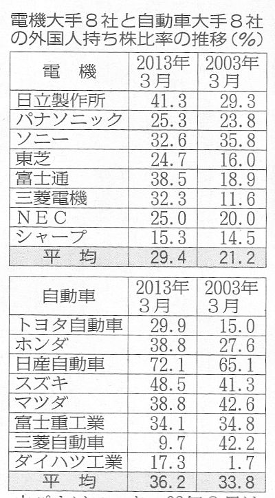 http://livedoor.blogimg.jp/shosuzki/imgs/c/0/c022a864.jpg