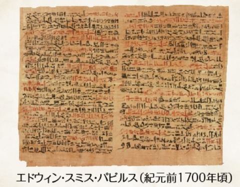 papirus