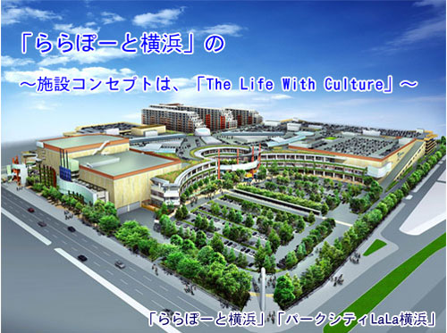 「ららぽーと横浜」イメージパース