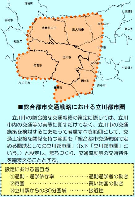 2009年3月 立川市 立川都市圏
