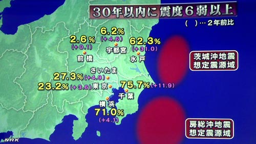 2012年 30年以内に震度6以上