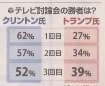 読売新聞