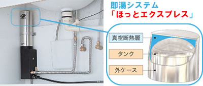INAXほっとエクスプレス