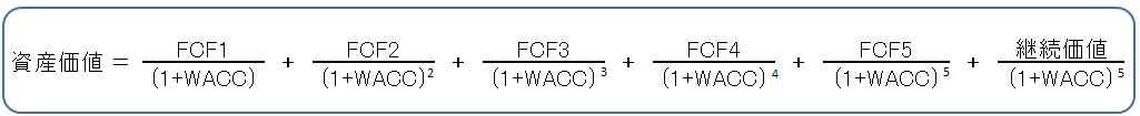 DCF法計算式１