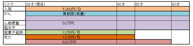 グラフ1