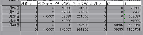 1月5週