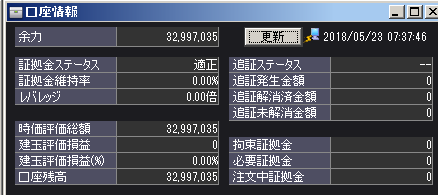 5月22日口座