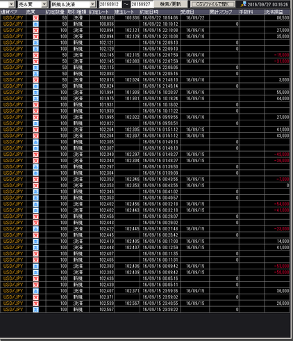 9月3週4週履歴1