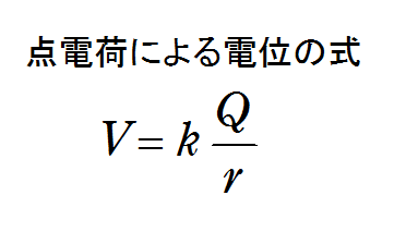 キャプチャ