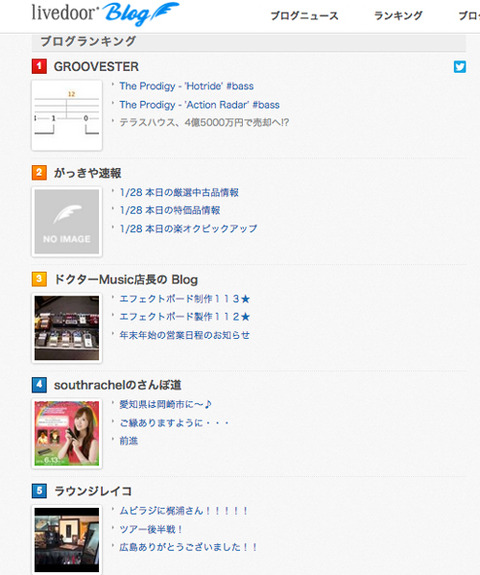 livedoorblog_ranking