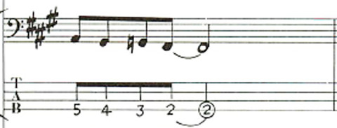 BUCK-TICK---'Mad-man-blues'-_basstab