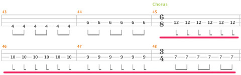 Queens-Of-The-Stone-Age --'My-God-Is-The-Sun'-_chorus_basstab譜