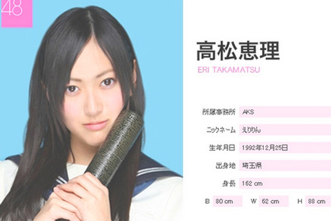 元AKB48_高松恵理写真