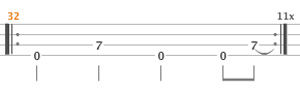U2_BASSTAB