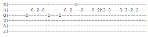 blur_tender_intro_guitartab