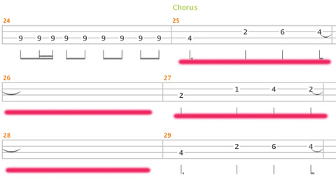 The-StrokeS_-You-Only-Live-Once_BASSTAB_CHORUS