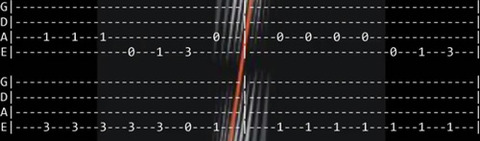 The-Strokes---Juicebox-bassTAB8