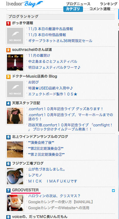 blogranking7位