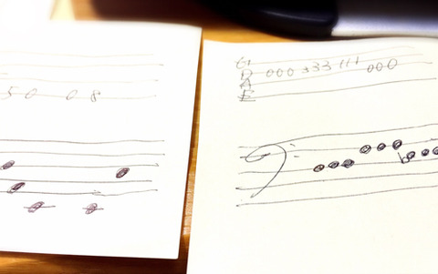 TAB&MUSICALSCORE