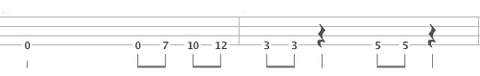 Lenny-Kravitz---'Always-On-The-Run_chorus_basstab