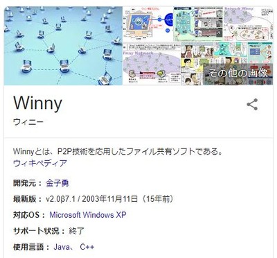 Winny