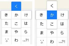 えれrindex