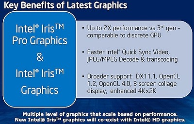 intel-iris-small-benefits-small