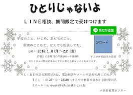qindex