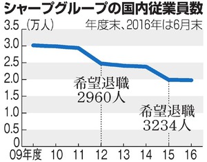 AS20161026004519_commL
