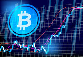 dfindex