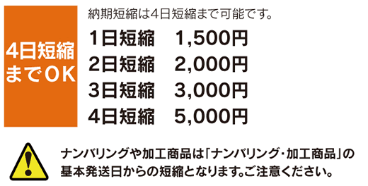 納期短縮_520