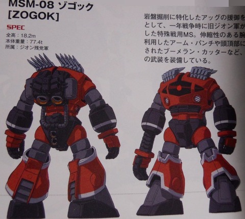 ガンプラ HG 宇宙世紀 UC 23体セット アンクシャ ズサ ゾゴック まとめ ガンプラ HG 宇宙世紀 UC 23体セット アンクシャ ズサ ゾゴック