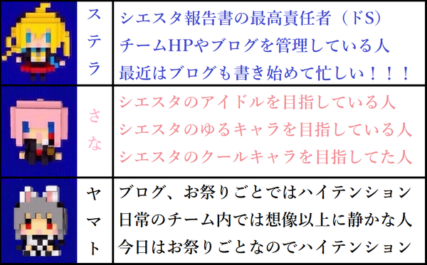 報告書トークメンバー