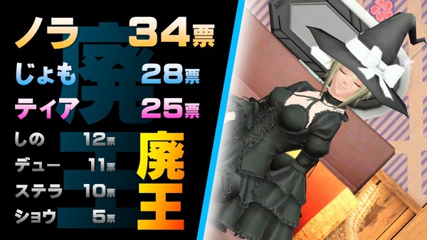 スライド2