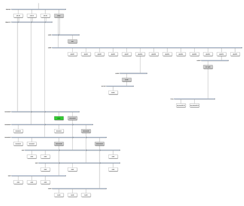 wakame-ci-jenkins-blog