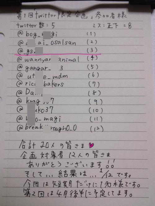 BlogPaint