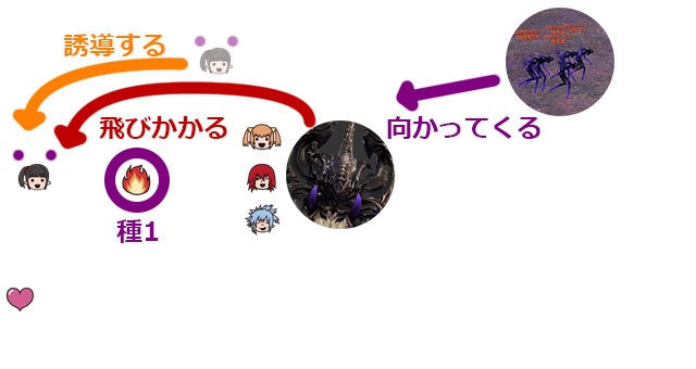 バウ1